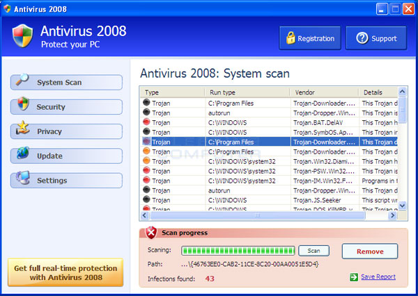 Antivirus 2008 Scan Results